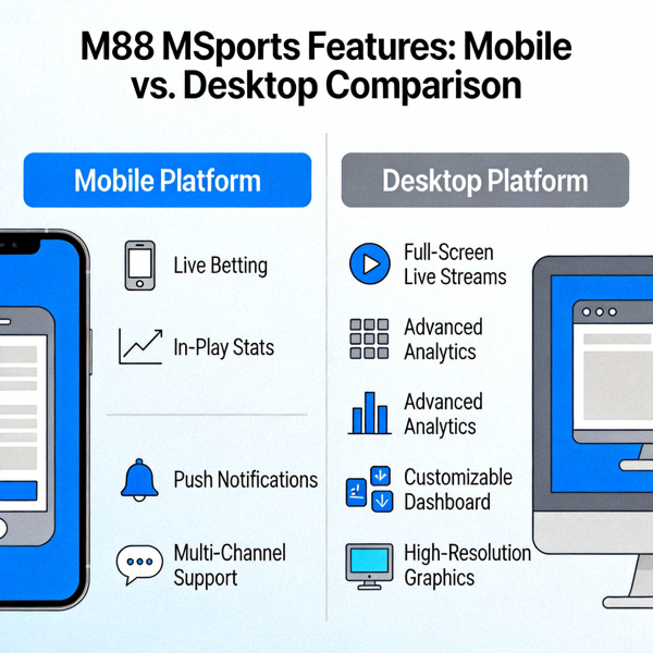Visual comparison of M88 MSports features on mobile versus desktop platforms